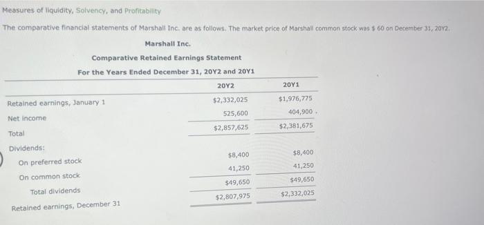 Measures of liquidity, Solvency, and Profitablity
The comparative financial statements of Marshall inc. are as follows. The m