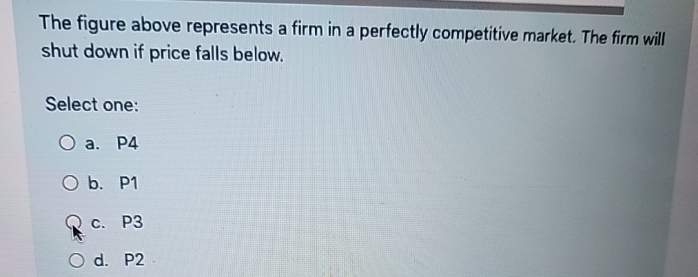 Solved The figure above represents a firm in a perfectly | Chegg.com