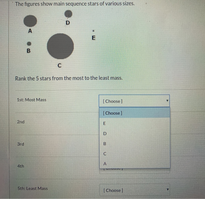 Solved The figures show main sequence stars of various | Chegg.com