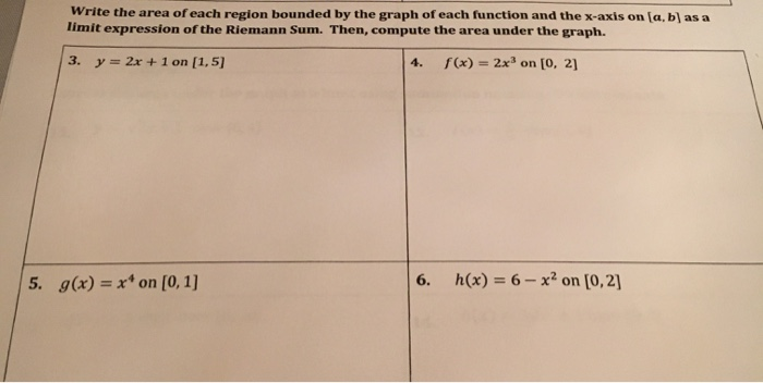 Solved Write the area of each region bounded by the graph of | Chegg.com