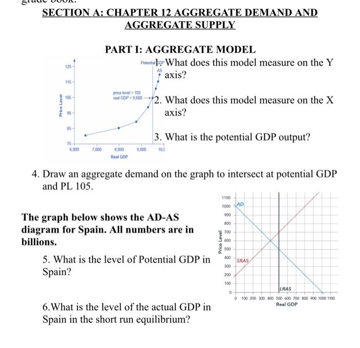 Solved SECTION A: CHAPTER 12 AGGREGATE DEMAND AND AGGREGATE | Chegg.com