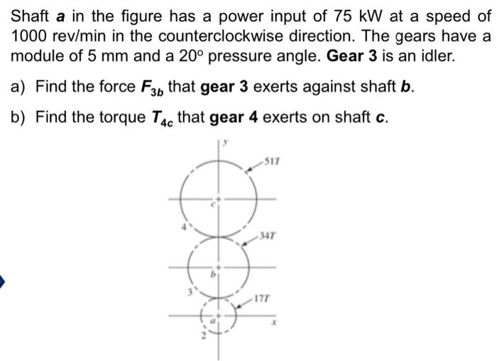 Solved Shaft a in the figure has a power input of 75 kW at a | Chegg.com