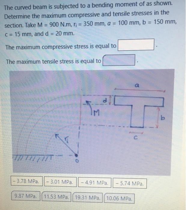 Solved The curved beam is subjected to a bending moment of | Chegg.com