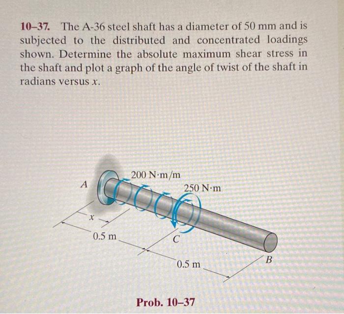 Solved 10-37. The A-36 steel shaft has a diameter of 50 mm | Chegg.com