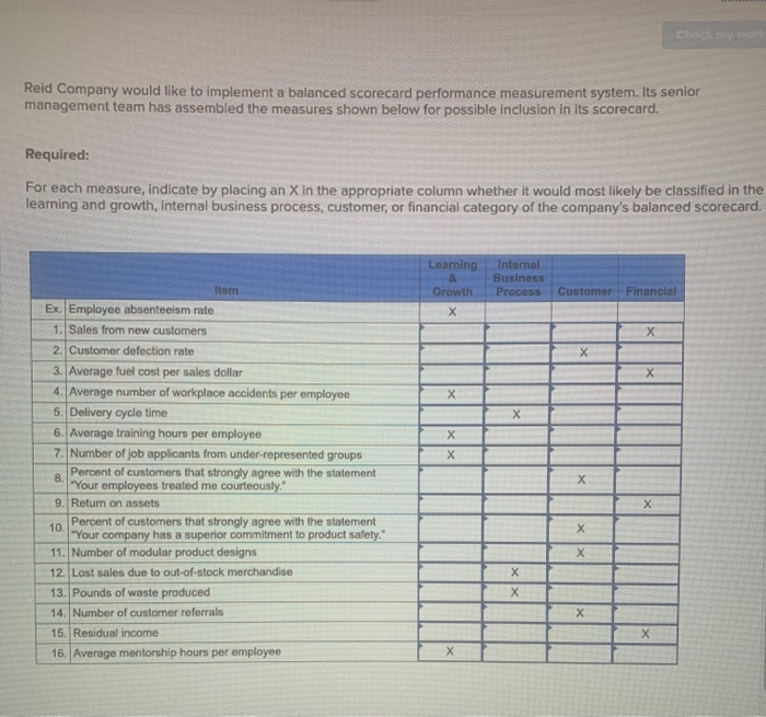 solved-reid-company-would-like-to-implement-a-balanced-chegg