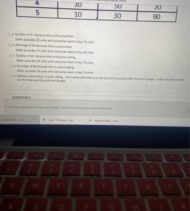 Solved UESTION 2 Based on the table below plot both the | Chegg.com
