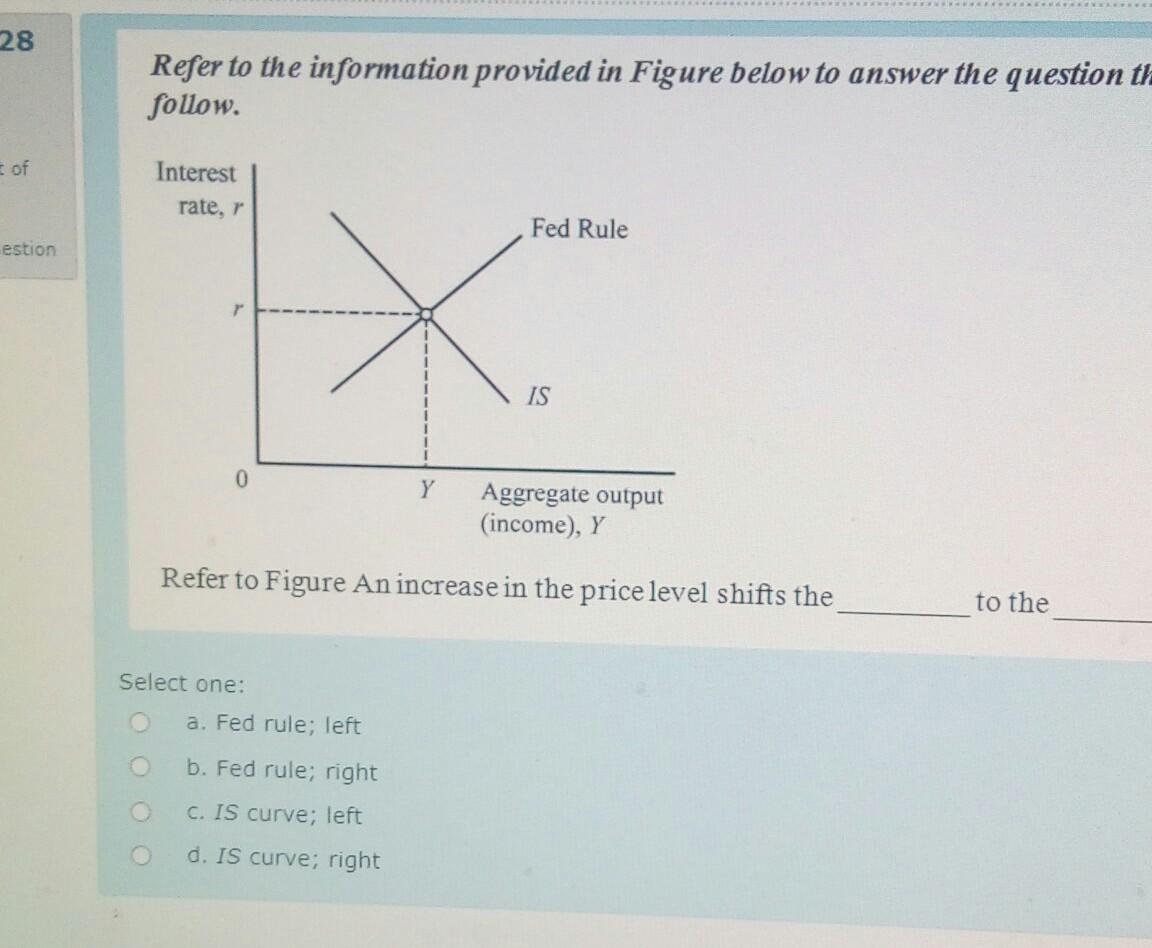Solved 18 Refer to the information provided in Figure below | Chegg.com