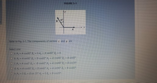 Solved FIGURE 3-1 Refer to Fig. 3-1. The components of | Chegg.com
