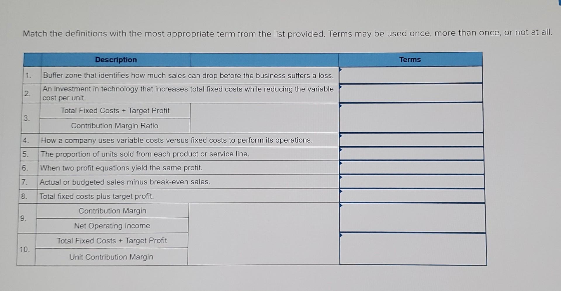 Solved Match the definitions with the most appropriate term