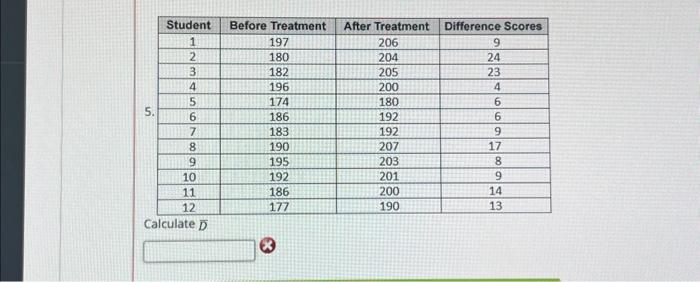 Solved 4. Here are the scores for the 12 students. Calculate | Chegg.com