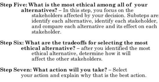 Solved Step Five: What is the most ethical among all of your | Chegg.com