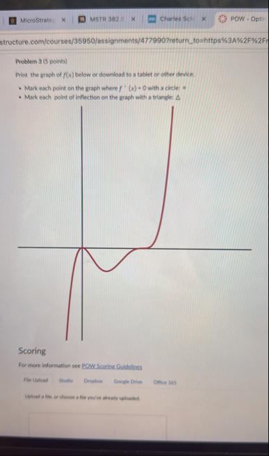 Solved Problem 3 (5 ﻿points)Print the graph of f(x) ﻿below | Chegg.com