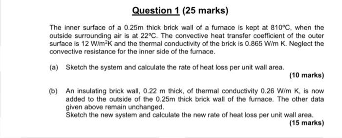 Solved Question 1 (25 marks) The inner surface of a 0.25m | Chegg.com