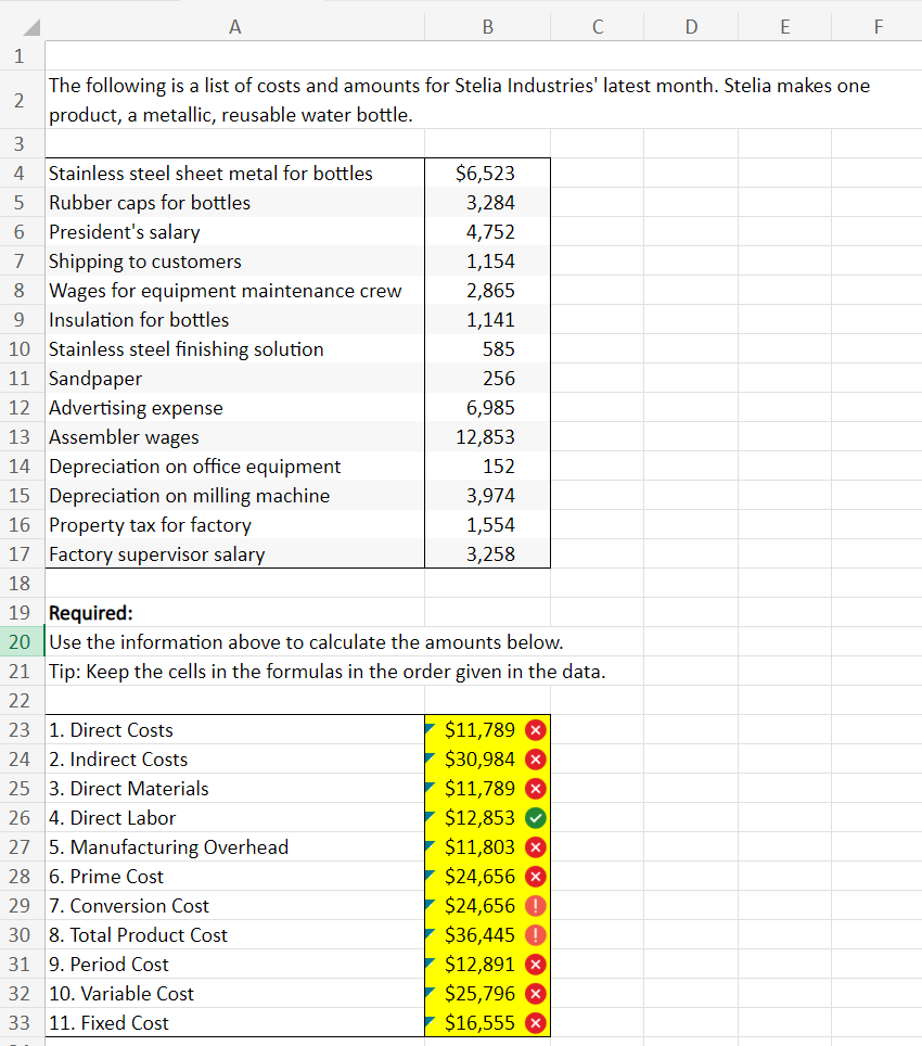 Solved The following is a list of costs and amounts for | Chegg.com