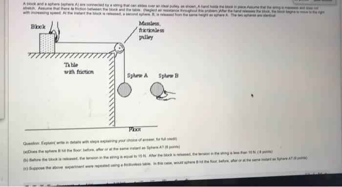 Solved A block and a sphere (phere A) are connected by a | Chegg.com