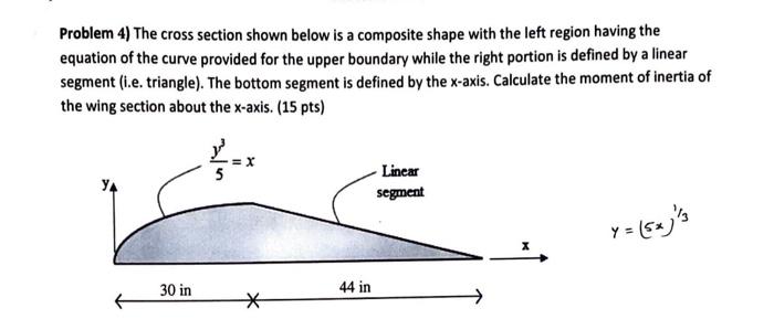 Solved Problem 4) The cross section shown below is a | Chegg.com