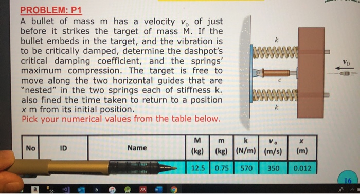 Bullet Problem Solved k PROBLEM: P1 A bullet of mass m has a velocity v. of | Chegg.com