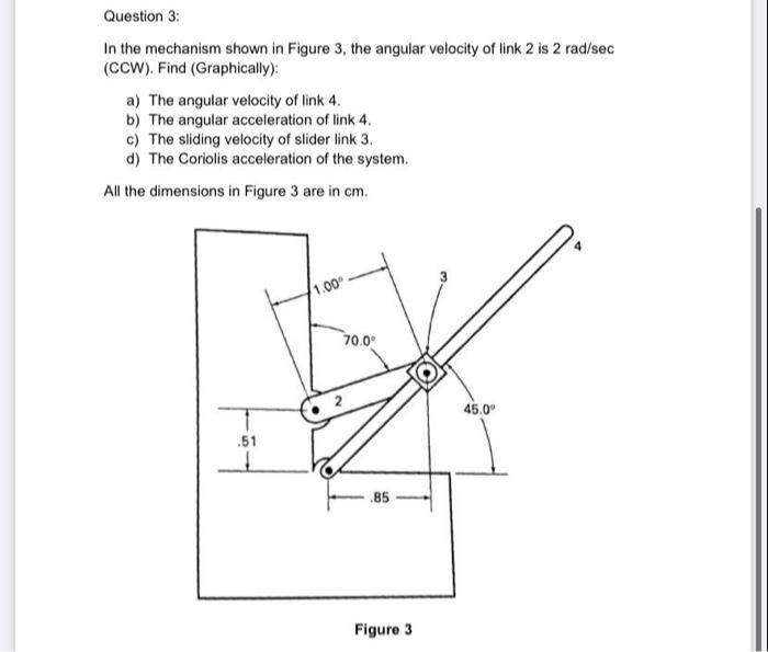 Solved Question 3: In the mechanism shown in Figure 3, the | Chegg.com