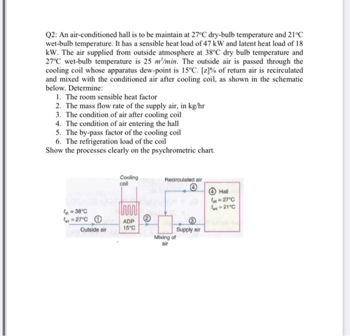 Solved Q2: An air-conditioned hall is to be maintain at 27∘C | Chegg.com