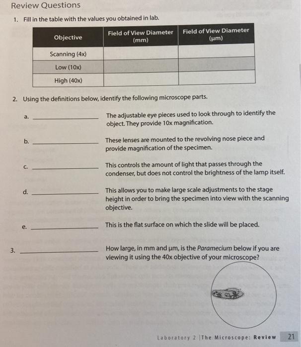 Solved Field of View Diameter (um) Review Questions 1. Fill