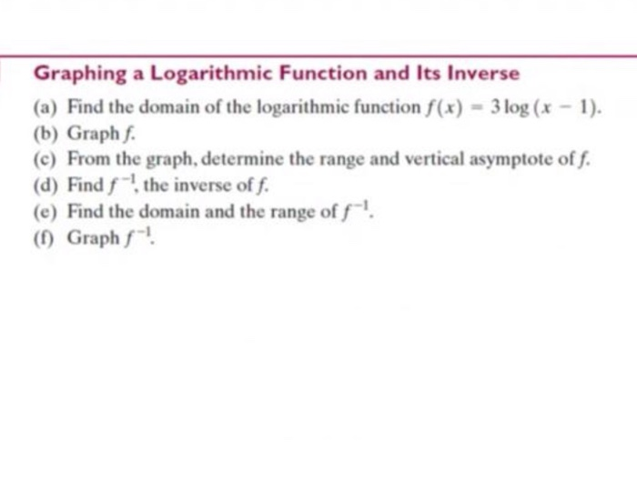 Inverted Logarithmic Function Solved Graphing a Logarithmic Function and Its Inverse (a) | Chegg.com