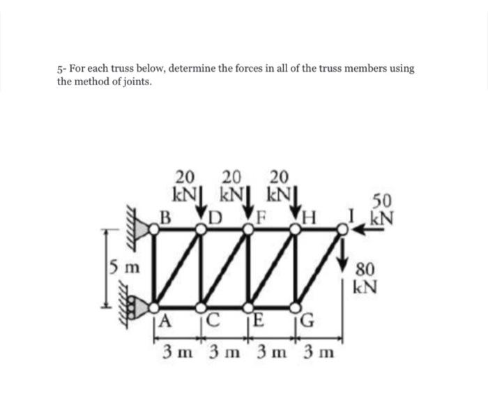 Solved 5- For each truss below, determine the forces in all | Chegg.com