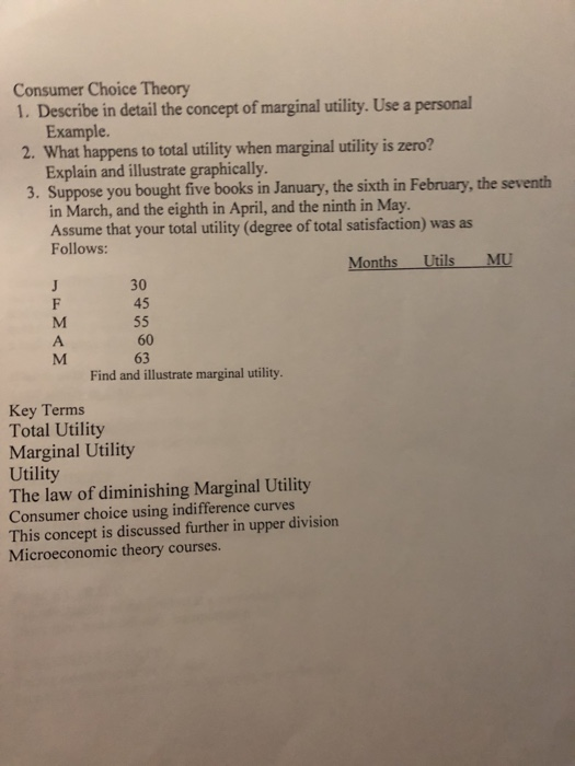 Solved Consumer Choice Theory 1. Describe in detail the | Chegg.com