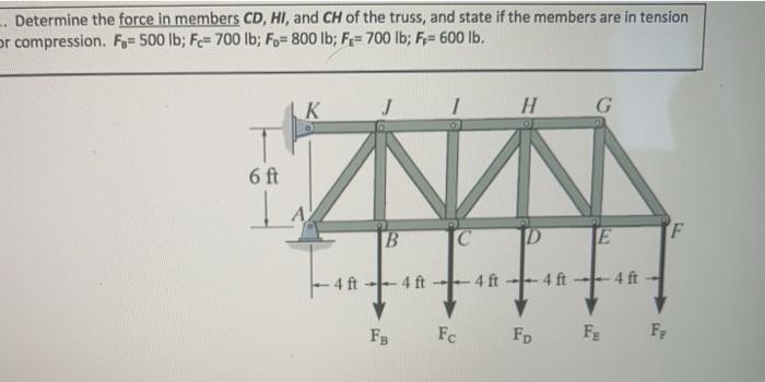 Solved Please answer all parts A, B and C clearly as soon as | Chegg.com
