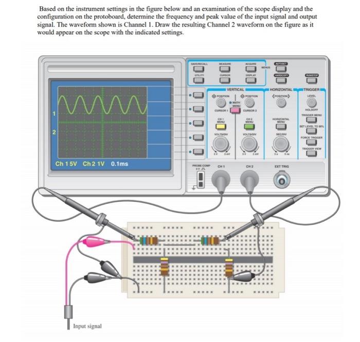 Solved need to understand how to find input and output | Chegg.com