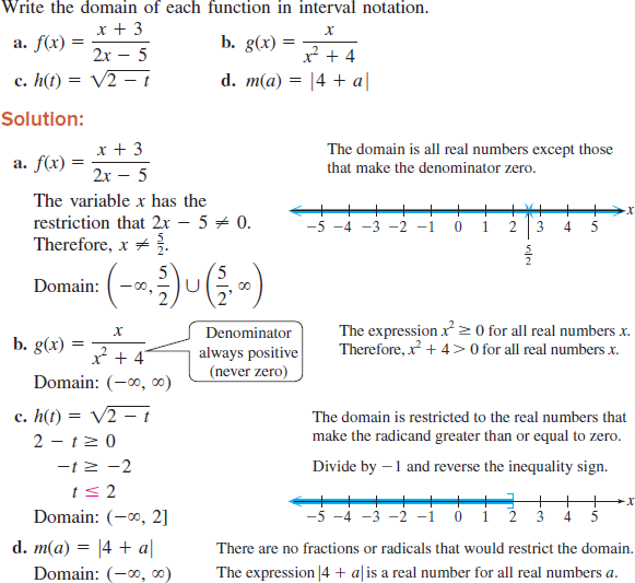 solved-for-exercise-write-the-domain-in-interval-notation-s