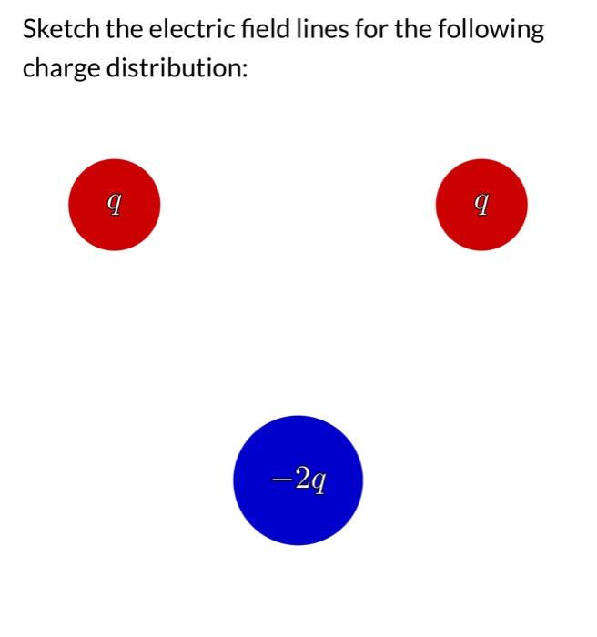 Solved Sketch the electric field lines for the following | Chegg.com