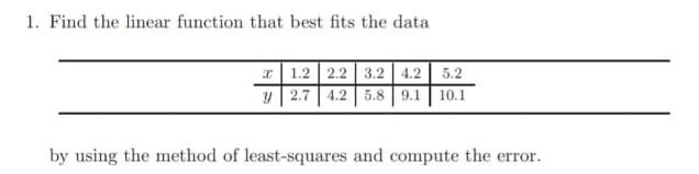 Solved 1. Find the linear function that best fits the data | Chegg.com