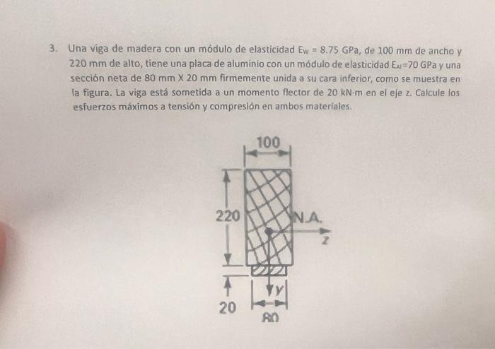 Una viga de madera con un módulo de elasticidad \( E_{\mathrm{w}}=8.75 \mathrm{GPa} \), de \( 100 \mathrm{~mm} \) de ancho y