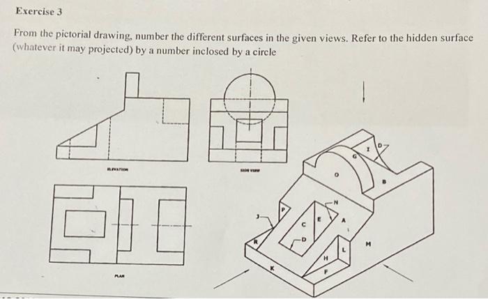 Solved Exercise 3 From the pictorial drawing, number the | Chegg.com