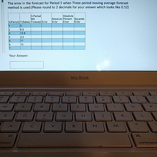 Solved The error in the forecast for Period 5 when Three | Chegg.com
