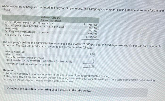 Solved Whitman Company has just completed its first year of | Chegg.com