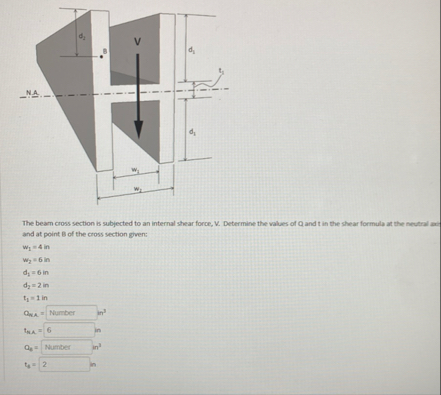 Solved The beam cross section is subjected to an internal | Chegg.com