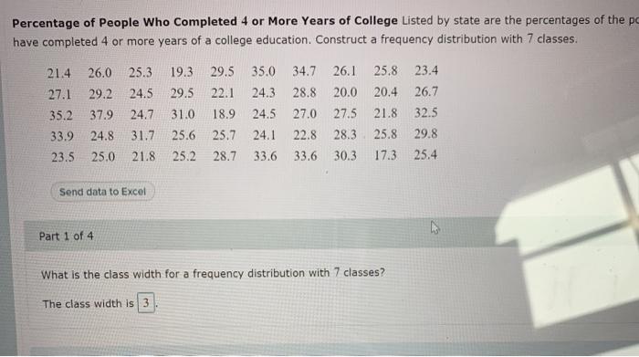 Percentage Of People Who Completed 4 Or More Years Of Chegg Com