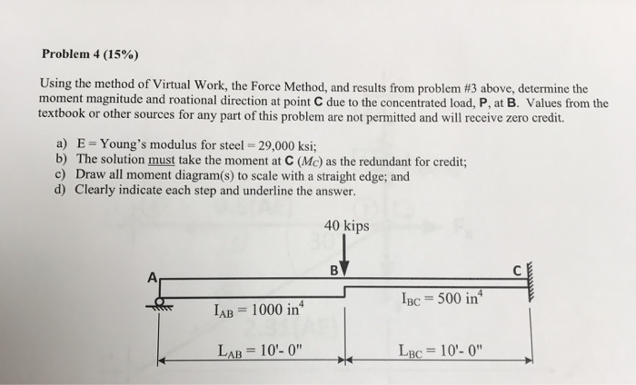 Solved Problem 4 (15%) Using the method of Virtual Work, the | Chegg.com