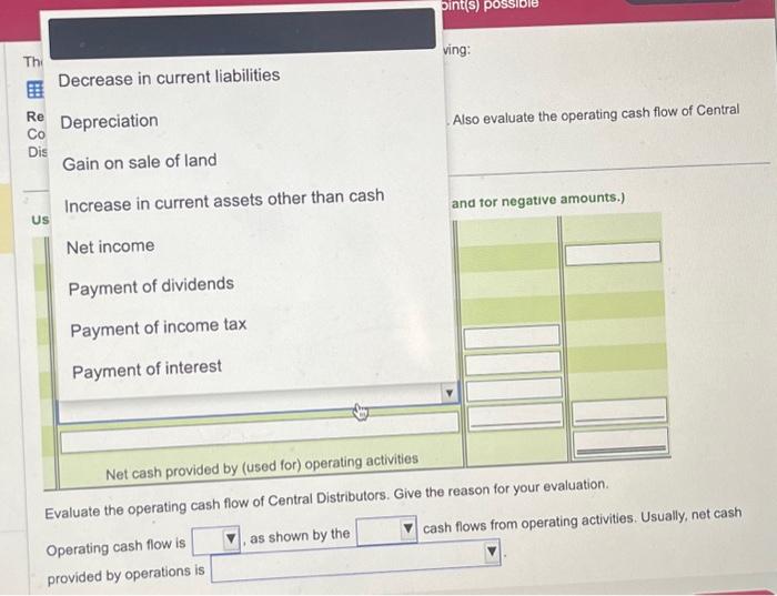 Solved The accounting records of Central Distributors,