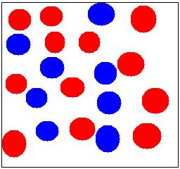 Solved The following diagram is a representation of 20 atoms | Chegg.com