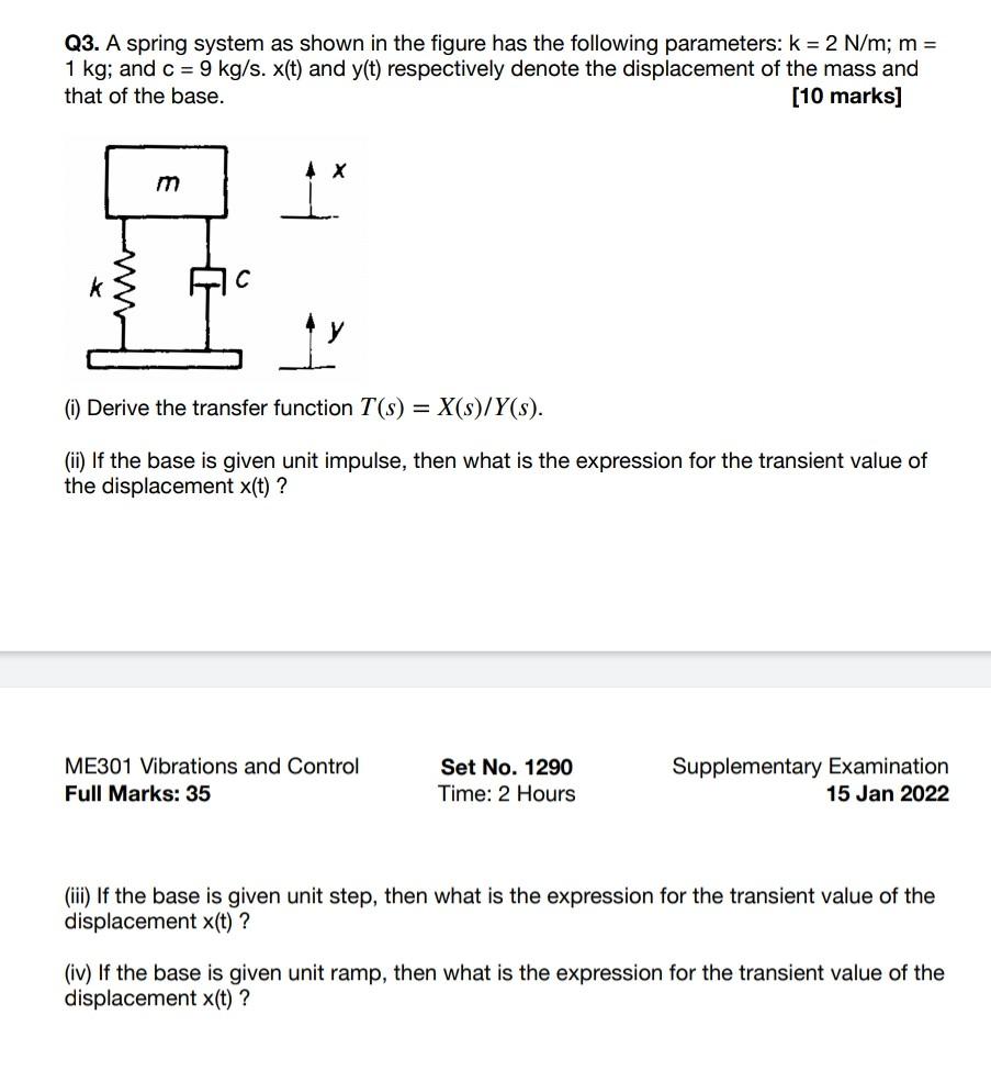 Solved Q3. A spring system as shown in the figure has the | Chegg.com
