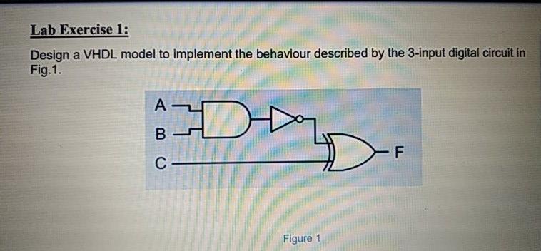 Solved Lab Exercise 1: Design a VHDL model to implement the | Chegg.com