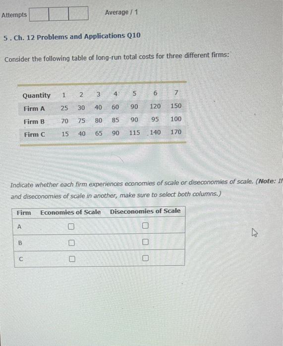 Solved 5. Ch. 12 Problems and Applications Q10 Consider the | Chegg.com