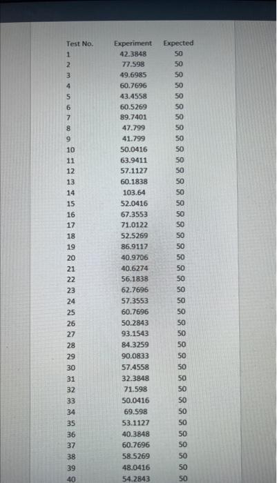 Solved please show all excel work and formulas, attached are | Chegg.com
