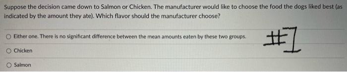 Solved The amount of food eaten by each dog was recorded in | Chegg.com