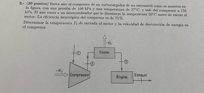 2.- (30 puntos) Entra aire al compresor de un turbocargador de un automóvil como se muestra en la figura, con una presión de