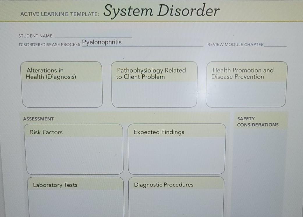 Solved ACTIVE LEARNING TEMPLATE: System Disorder STUDENT | Chegg.com