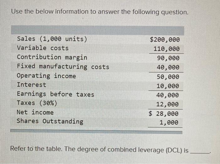 Solved Use the below information to answer the following | Chegg.com