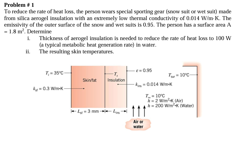 Solved Problem \# 1To reduce the rate of heat loss, the | Chegg.com